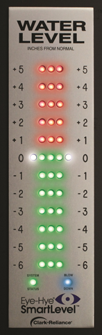 Remote Water Level Indication System